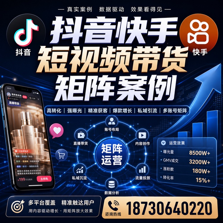 阜新短视频带货团队多平台矩阵自动分发案例